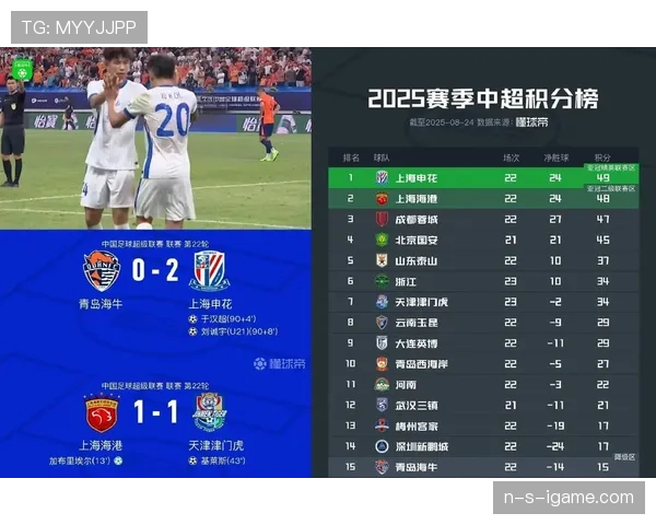 中超联赛多队引援动作频频，球员转会潮重塑争冠格局