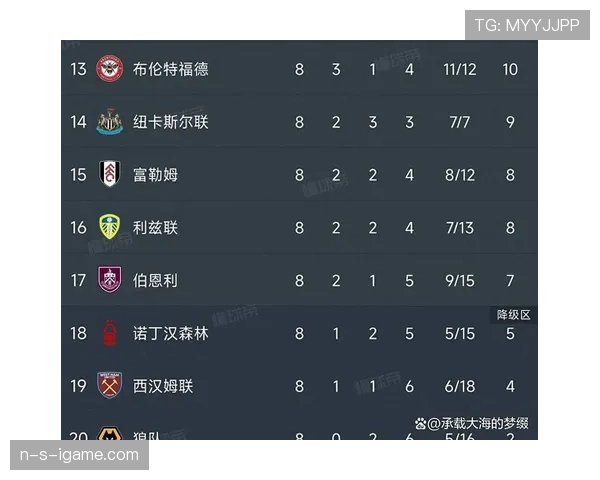 英超转会窗开启，豪门抢购热门球员，多队阵容焕然一新