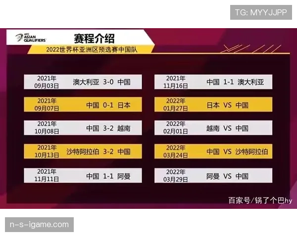2026世界杯K组积分榜最新情况预测 2026世界杯K组积分榜最新情况预测