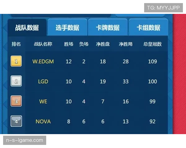 加拿大2026世界杯晋级前景分析 北美新贵能否再创奇迹